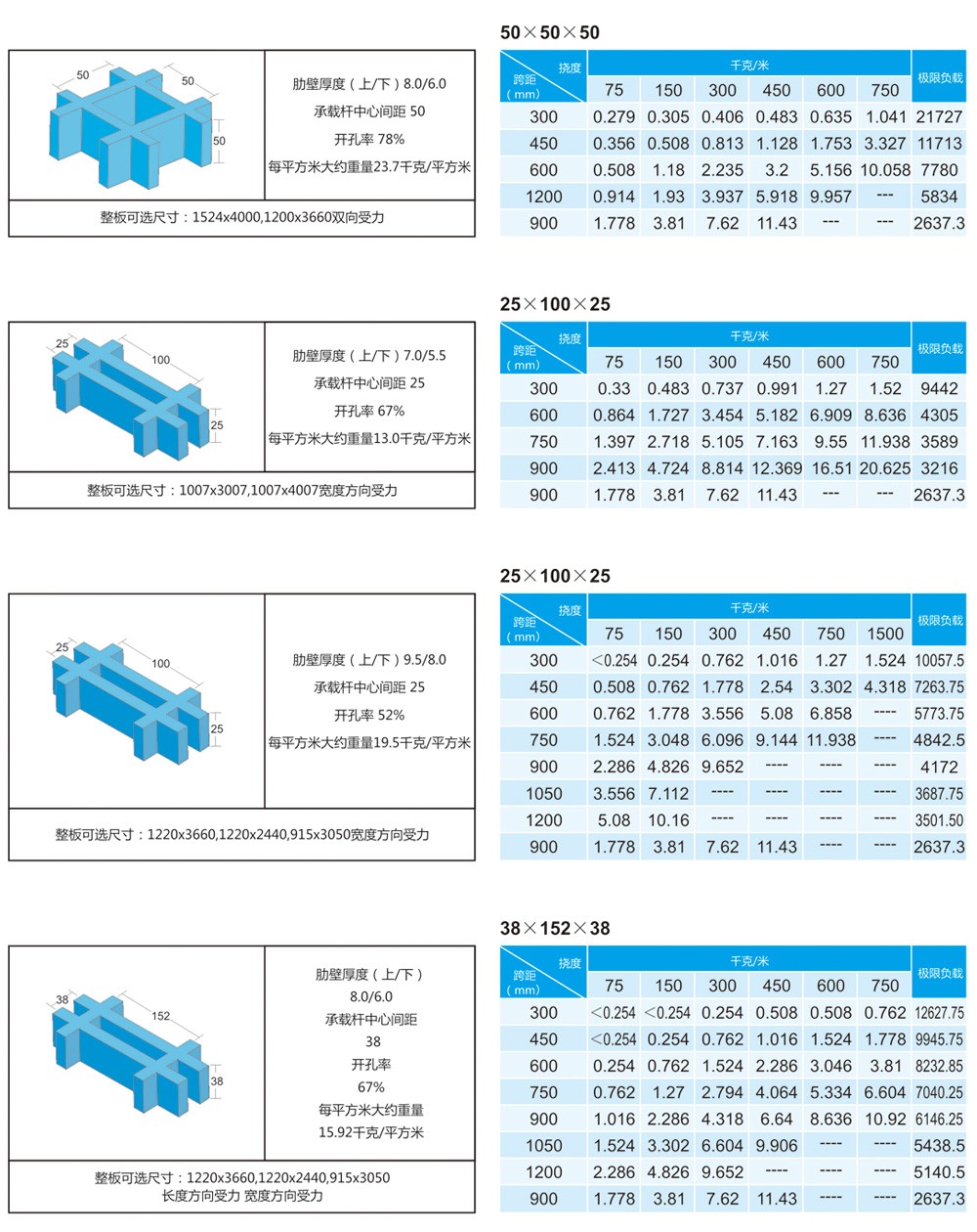 南通恒瑞建筑材料有限公司圖片 南通恒瑞建筑材料有限公司圖片
