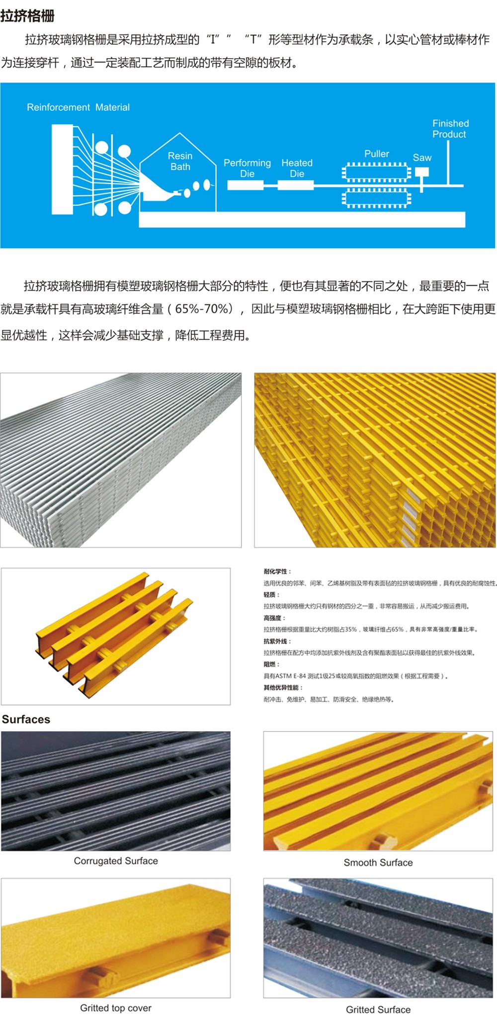 南通恒瑞建筑材料有限公司圖片 南通恒瑞建筑材料有限公司圖片