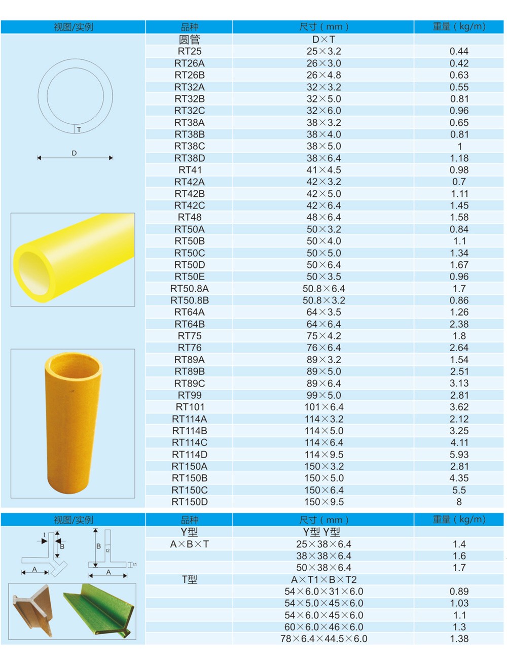 南通恒瑞建筑材料有限公司圖片 南通恒瑞建筑材料有限公司圖片
